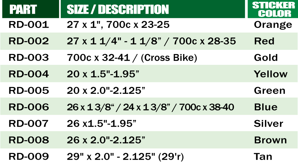 Rhino Size Chart